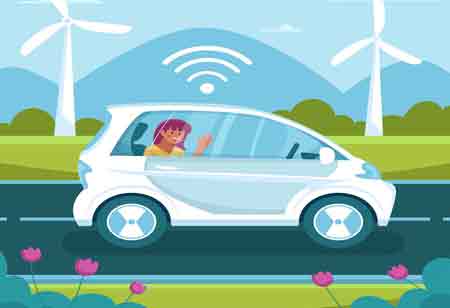 Driving Green Innovation Toward a Sustainable Future