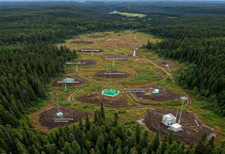 Green Technologies for a Cleaner Canada and the Soil Remediation Movement
